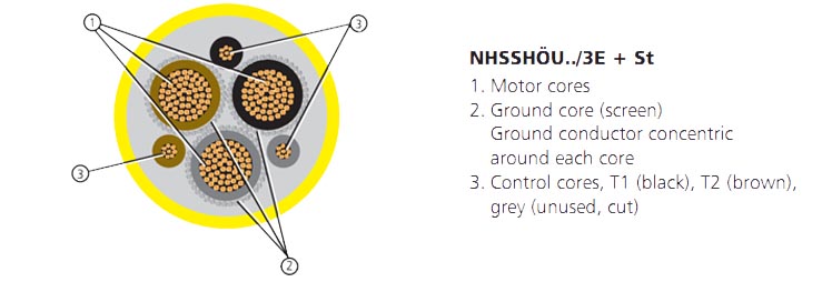 NSSHOU-3E+ST-Construction