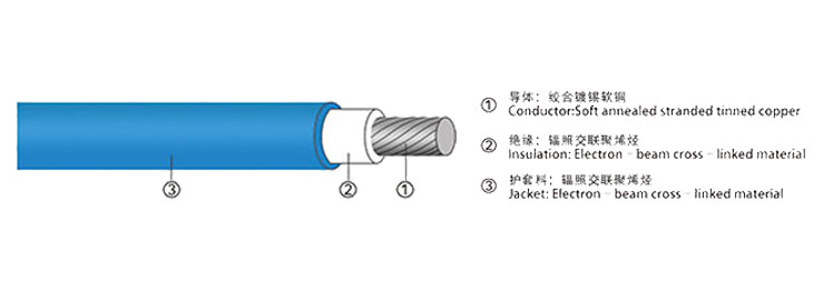 ul-en-2000v-ac-dual insulation solar cable